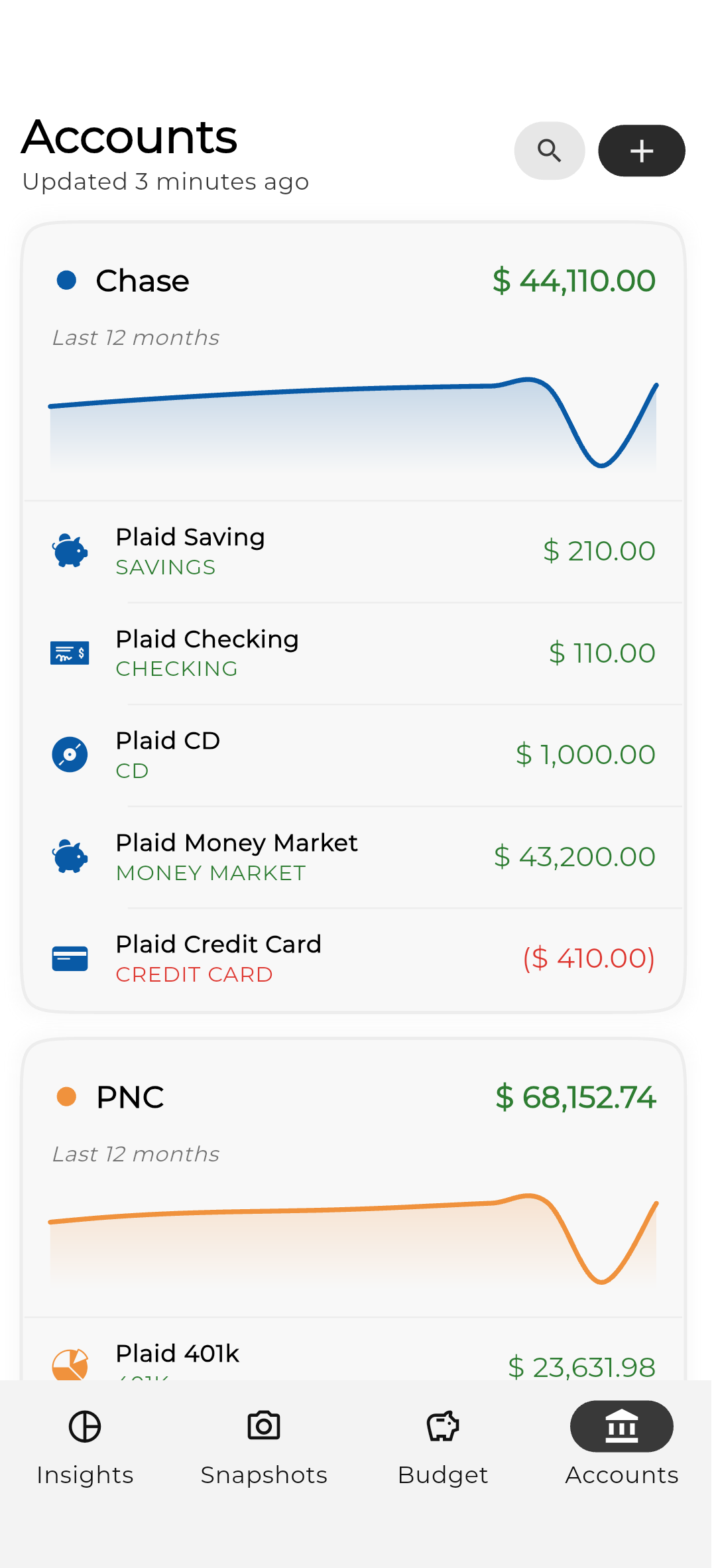 RetroFin linked accounts dashboard showing all connected financial accounts